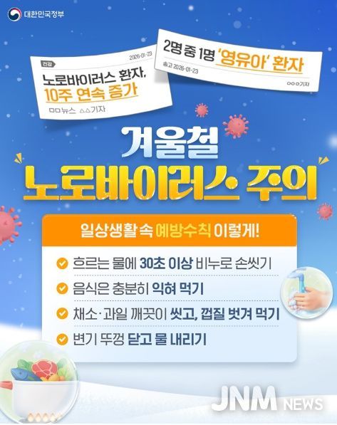 문화체육관광부