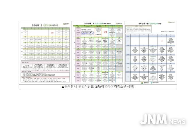 동두천시보건소, 시민 건강증진 위한 맞춤형 식단표 지속 제공