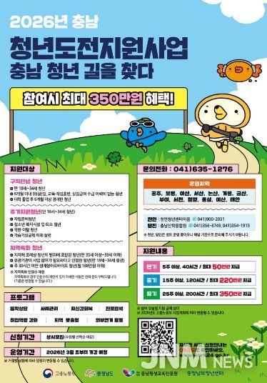 ‘청년도전지원사업’ 참여자를 모집한다