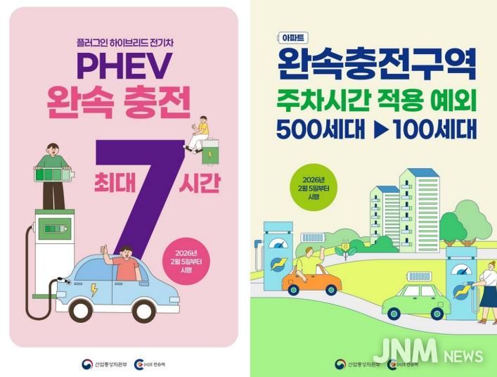 파주시, 친환경차 충전 방해 행위 과태료 기준 변경