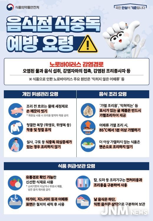 창원특례시, 노로바이러스 식중독 예방 홍보활동