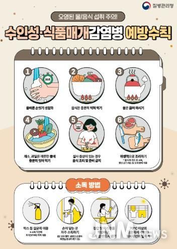 남원시, 설 명절 수인성·식품매개감염병 집단발생 대비 비상방역체계 운영