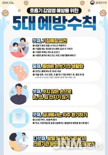 군산시보건소, 설 연휴 대비 감염병 예방·감시 강화