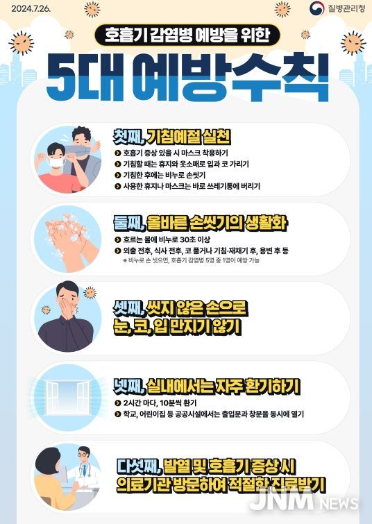 설 명절 앞두고 감염 예방수칙 당부