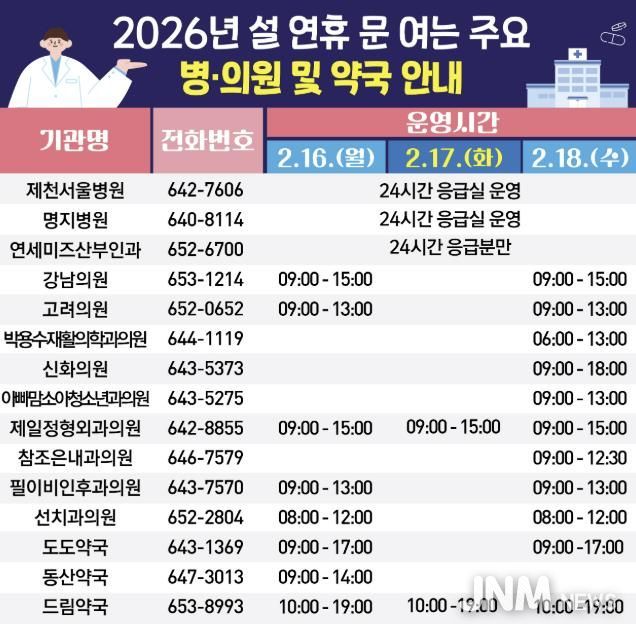 문 여는 병원 및 약국 안내 카드뉴스