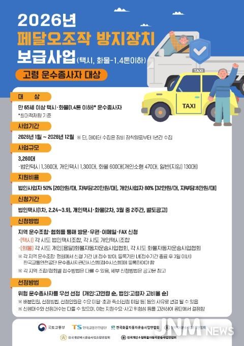 페달오조작 방지장치 보급사업 홍보 포스터