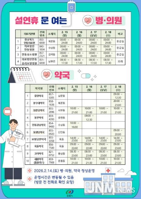 안동시, 설 연휴 응급진료체계 운영