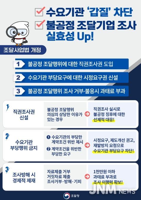 '수요기관 '갑질' 차단 불공정 조달기업 조사 실효성 Up!' 포스터