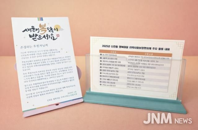 시흥시 신천동 지역사회보장협의체, 설 맞아 후원자에 감사 서한문 발송