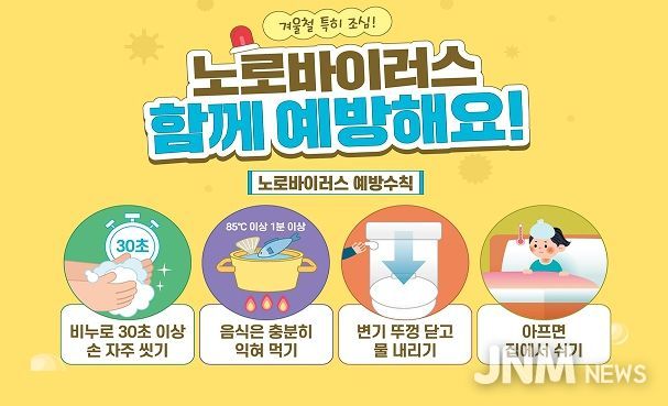 노로바이러스 감염증의 특징과 일상에서 실천할 수 있는 예방법