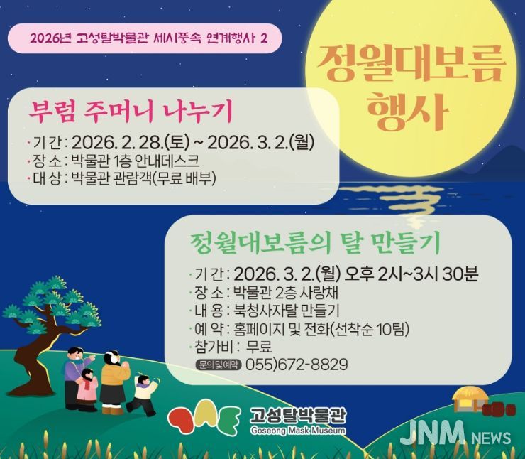 고성탈박물관, 정월대름 맞아 특별행사