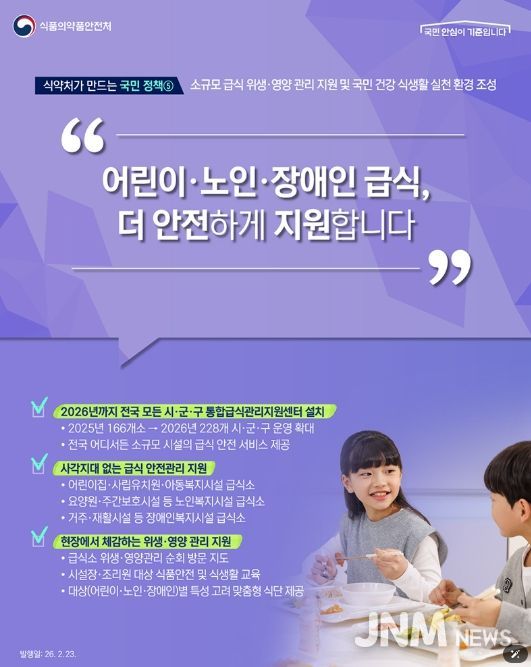 식품의약품안전처