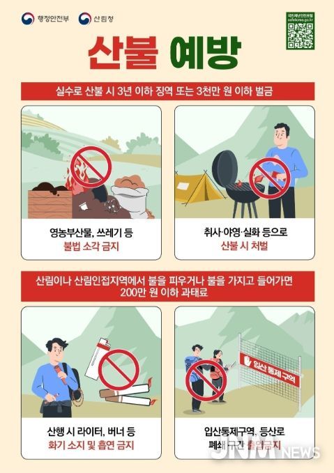 산불 예방 안내문