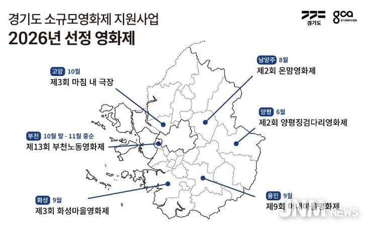 소규모영화제